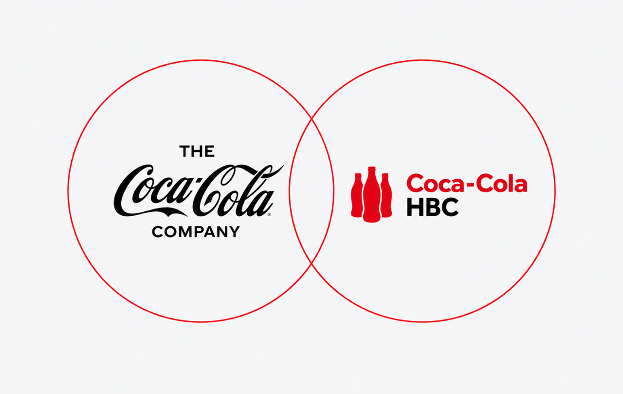 grafik-tccc-cchbc-2026-teaser-v2