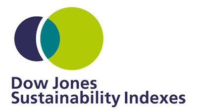 Dow Jones Sustainability Index